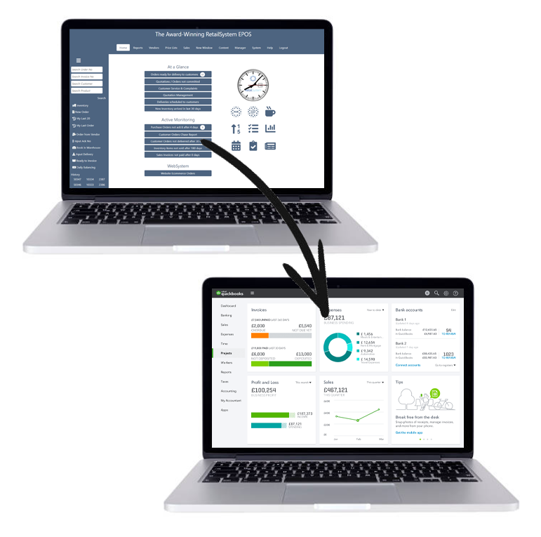 Real-time Quickbooks Online RetailSystem Integration