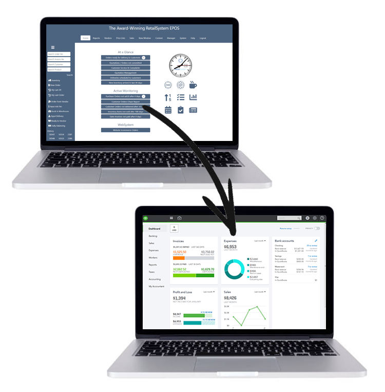 Real-time Quickbooks Online RetailSystem POS integration